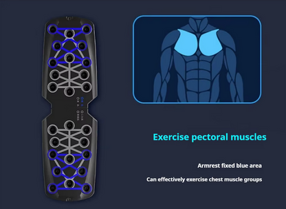 SmartPush™ – Planche de Poussée Intelligente