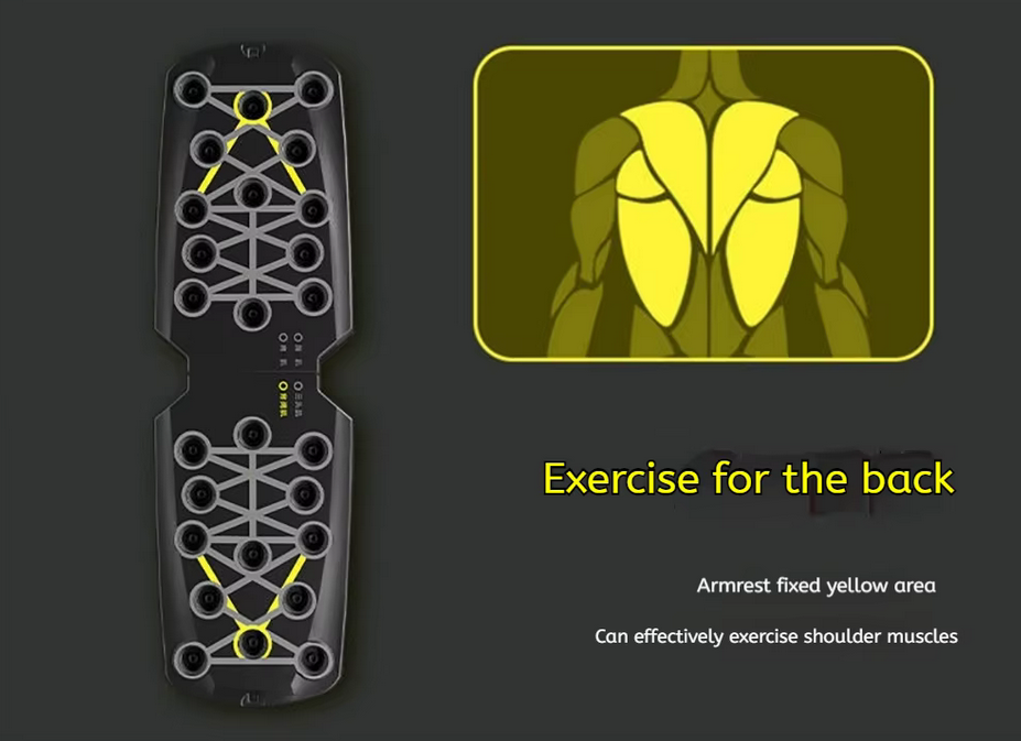 SmartPush™ – Planche de Poussée Intelligente