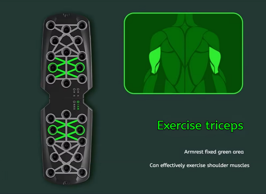 SmartPush™ – Planche de Poussée Intelligente