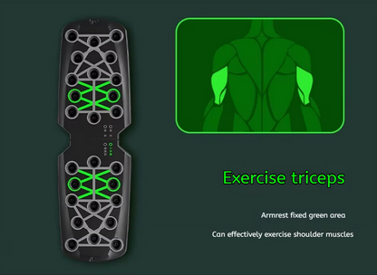 SmartPush™ – Planche de Poussée Intelligente