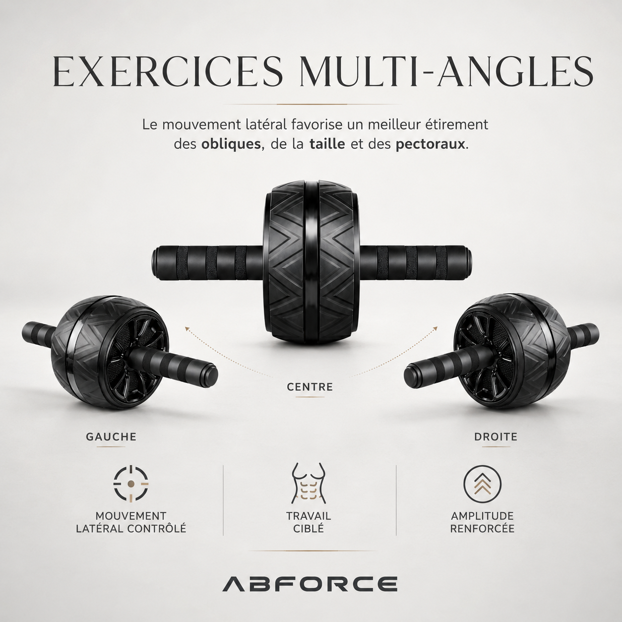 Exercices multi-angles avec le rouleau abdominal AbForce gauche centre droite