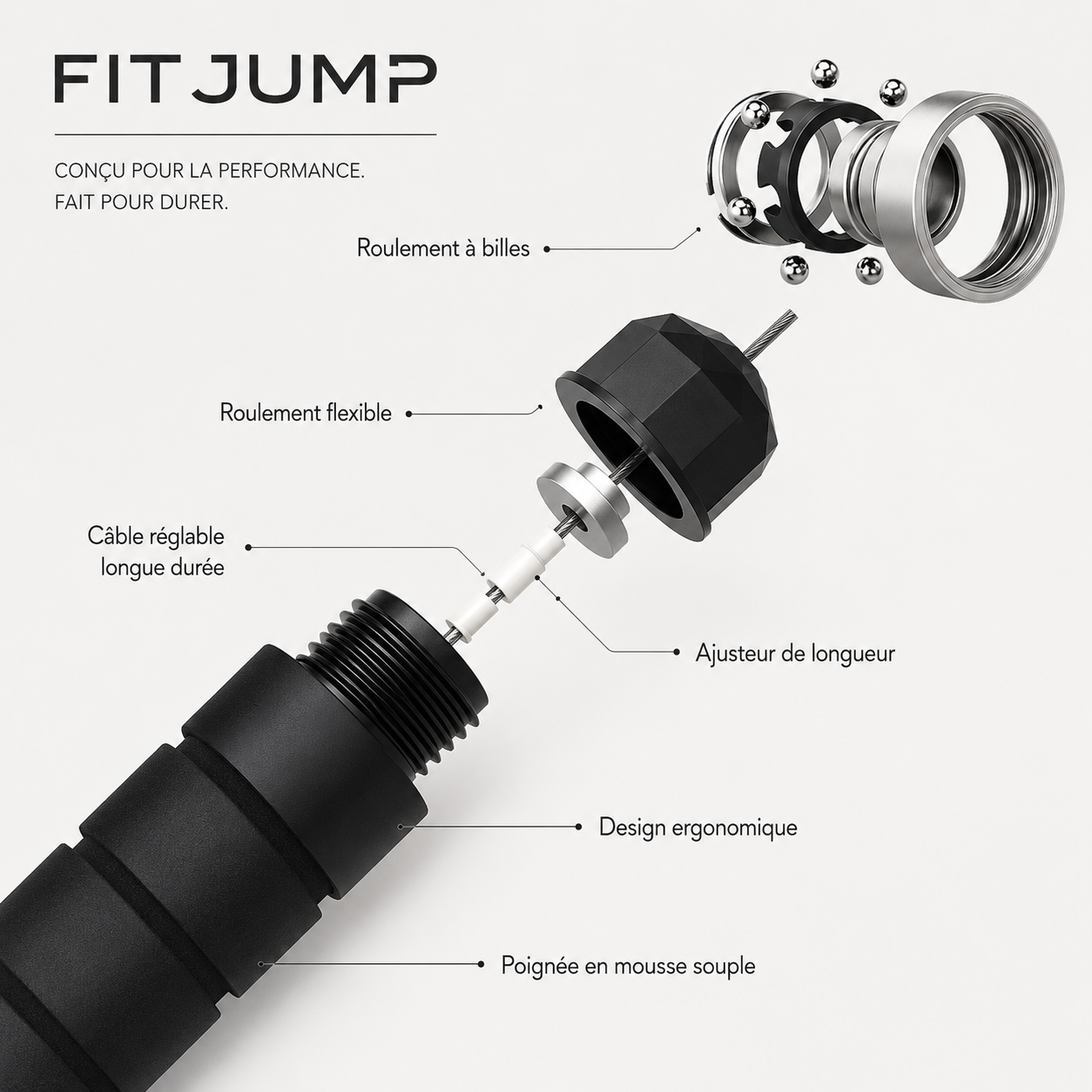 Vue technique des roulements à billes et câble acier de la corde FitJump