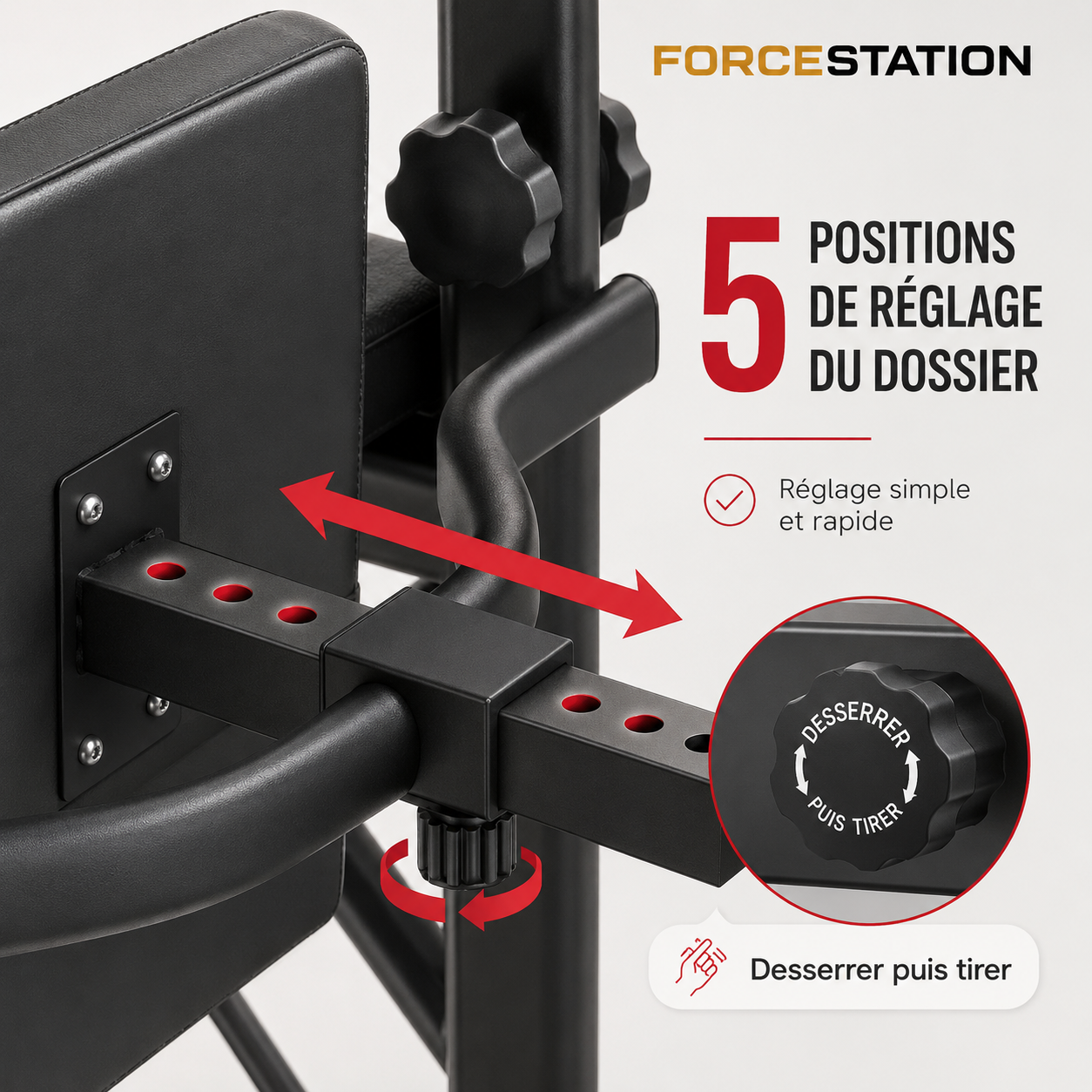 Cinq positions de réglage du dossier de la station ForceStation