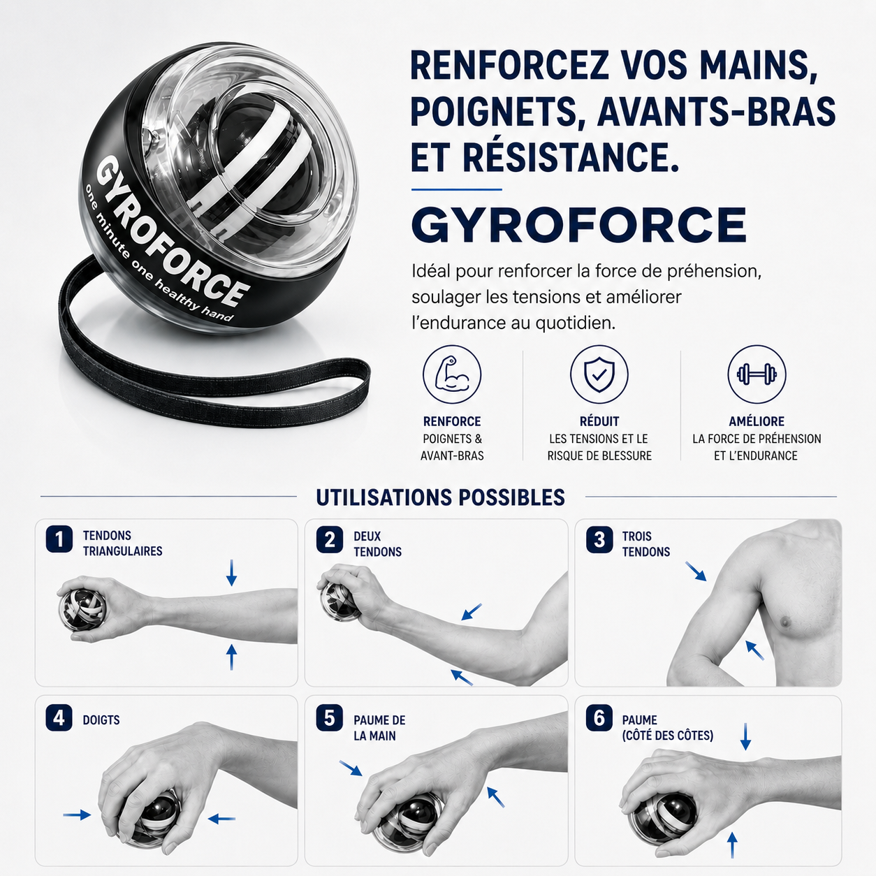 Utilisations possibles de la balle GyroForce pour mains poignets et avant-bras