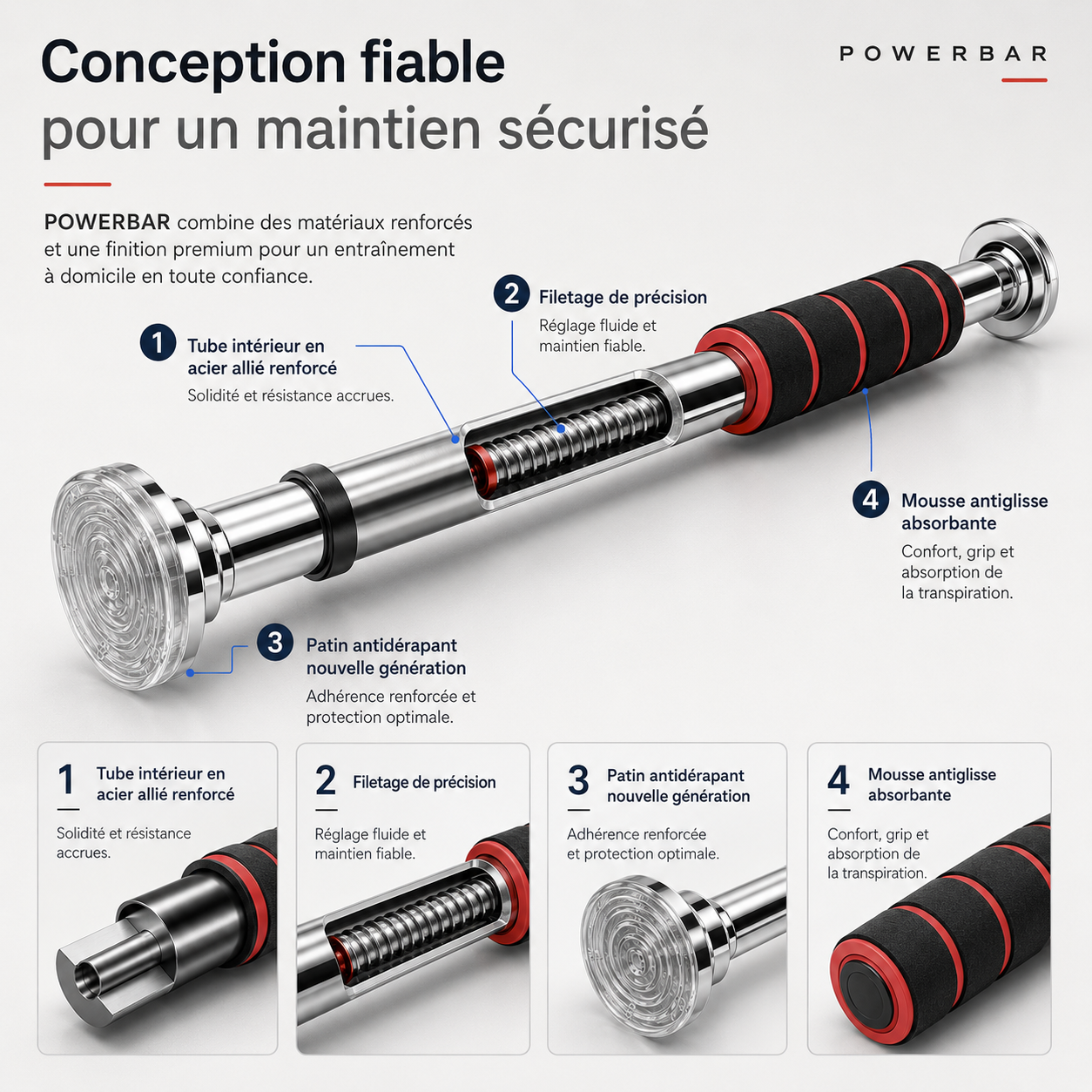 Conception fiable et maintien sécurisé de la barre de traction PowerBar