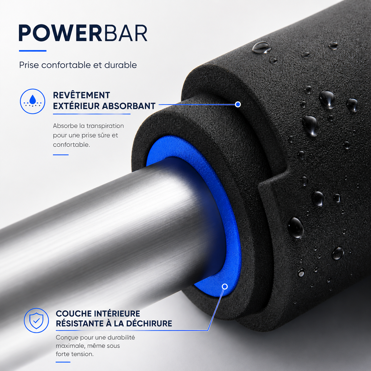 Revêtement extérieur absorbant et couche intérieure résistante de la PowerBar