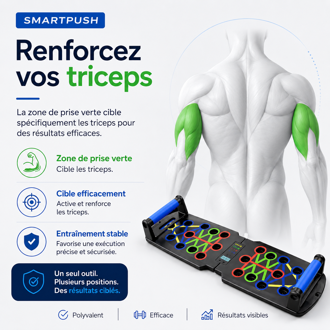 Zone de prise verte de la planche SmartPush pour muscler les triceps